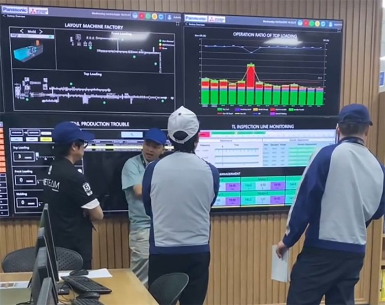 SCADA DÂY CHUYỀN SẢN XUẤT MÁY GIẶT - PANASONIC HƯNG YÊN